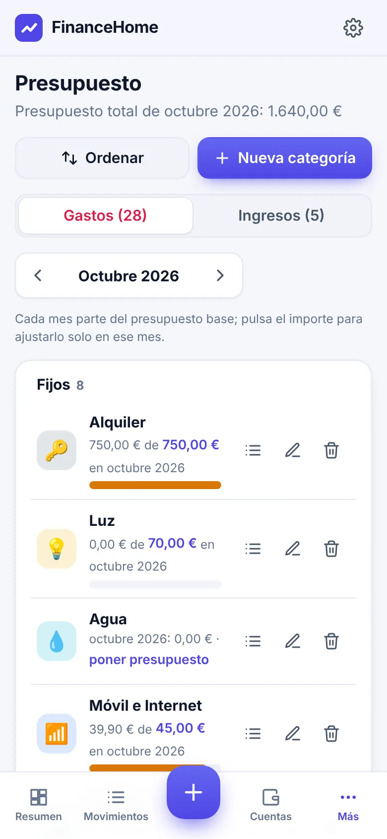 Pantalla de Presupuesto en el móvil con lo gastado de cada categoría.