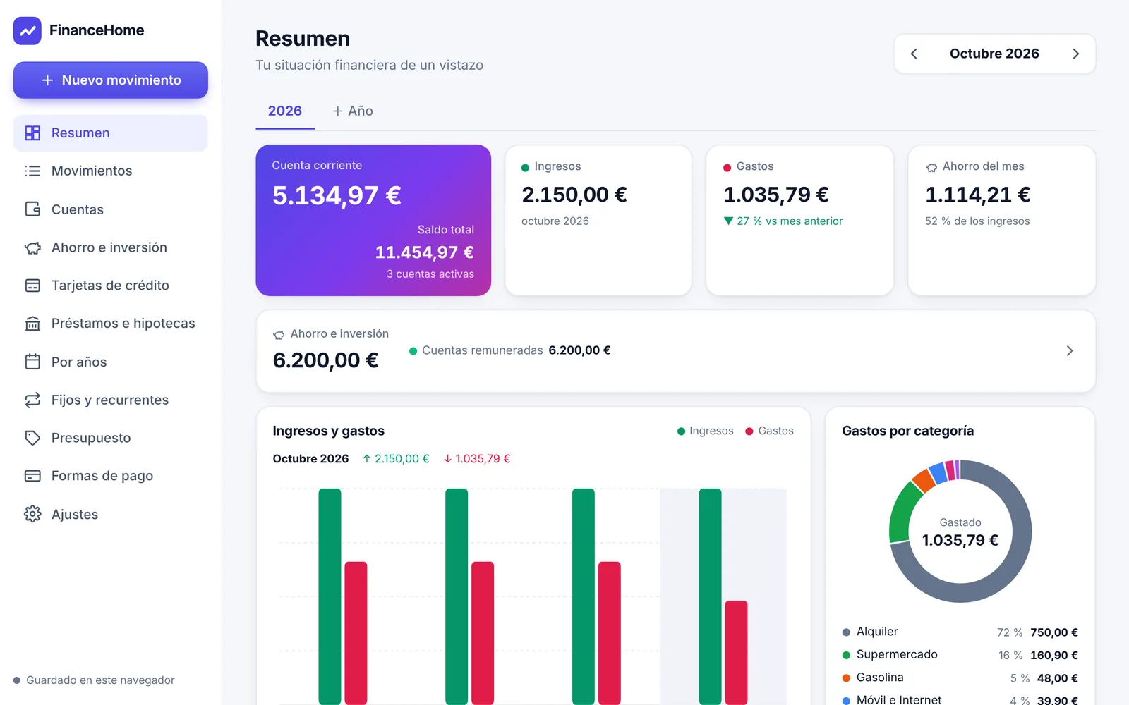 Pantalla de Resumen de FinanceHome en el ordenador: saldo, ingresos, gastos, ahorro del mes y gráficos.