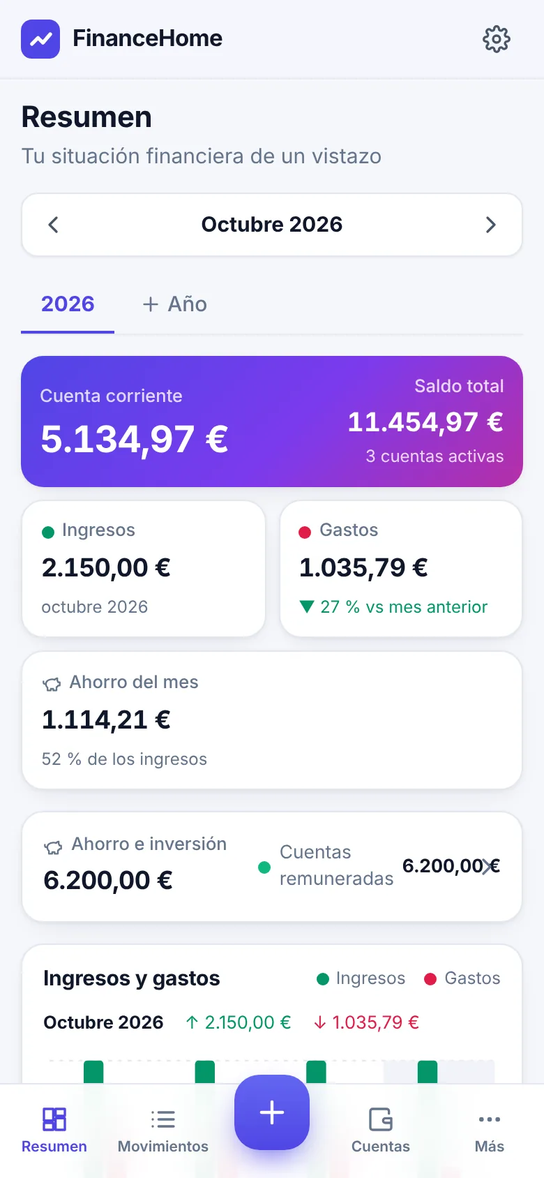 Pantalla de Resumen de FinanceHome en el móvil.