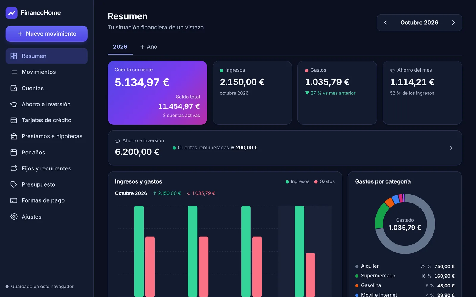 Pantalla de Resumen de FinanceHome en modo oscuro.